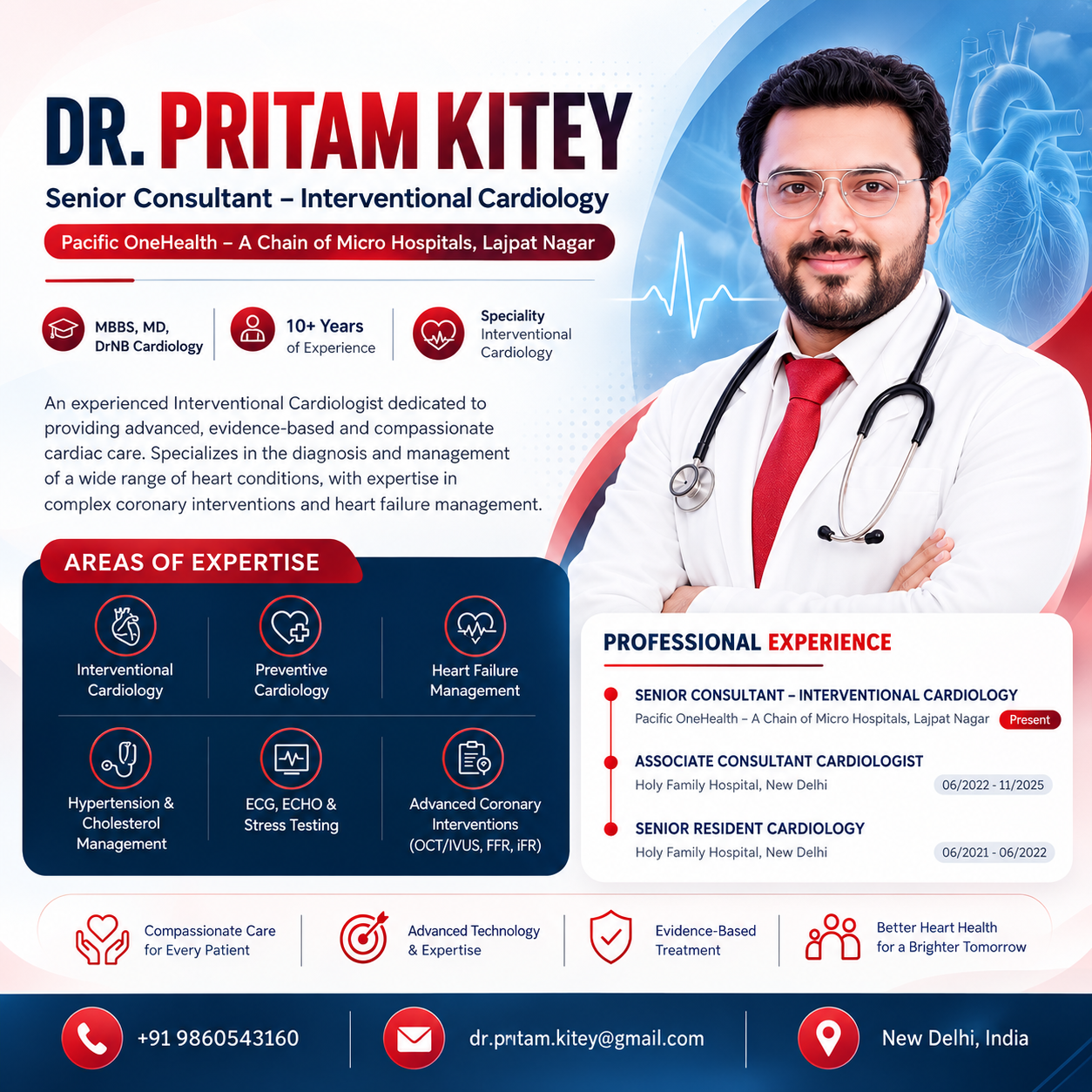 Dr. Pritam Kitey